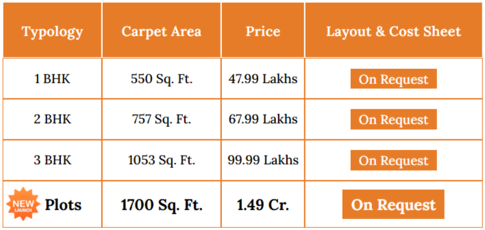 Kumar-New-Launch-Table